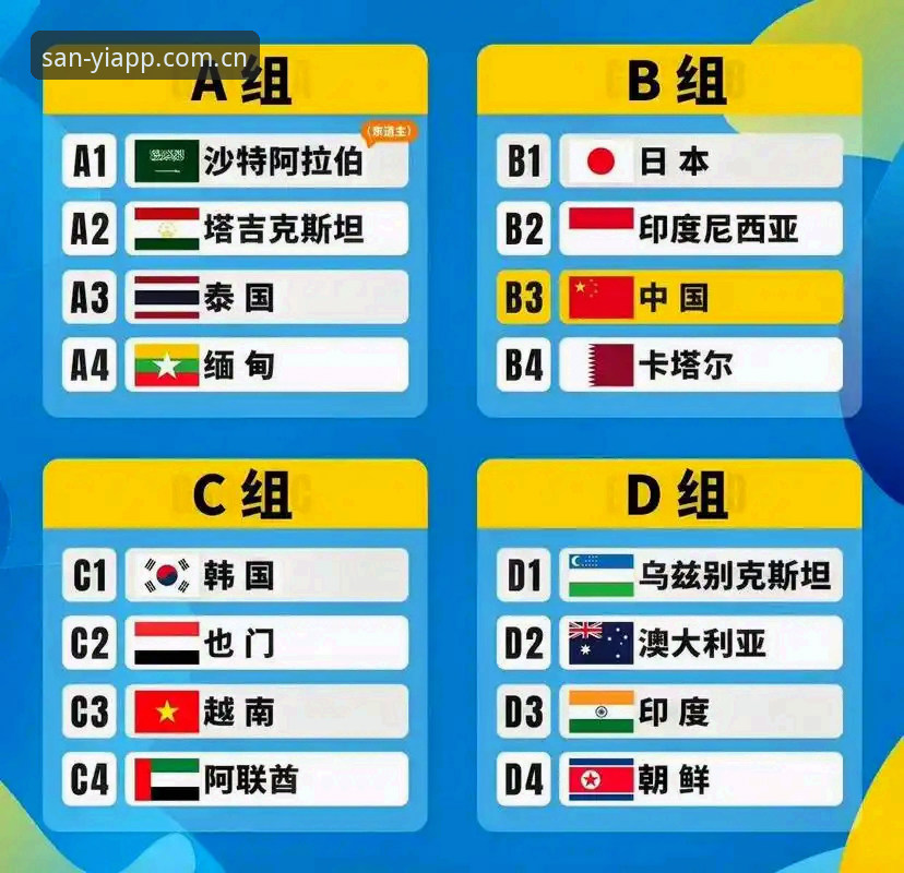 U17世界杯抽签深度评测：中国足球少年军的卡塔尔征程与观赛新体验