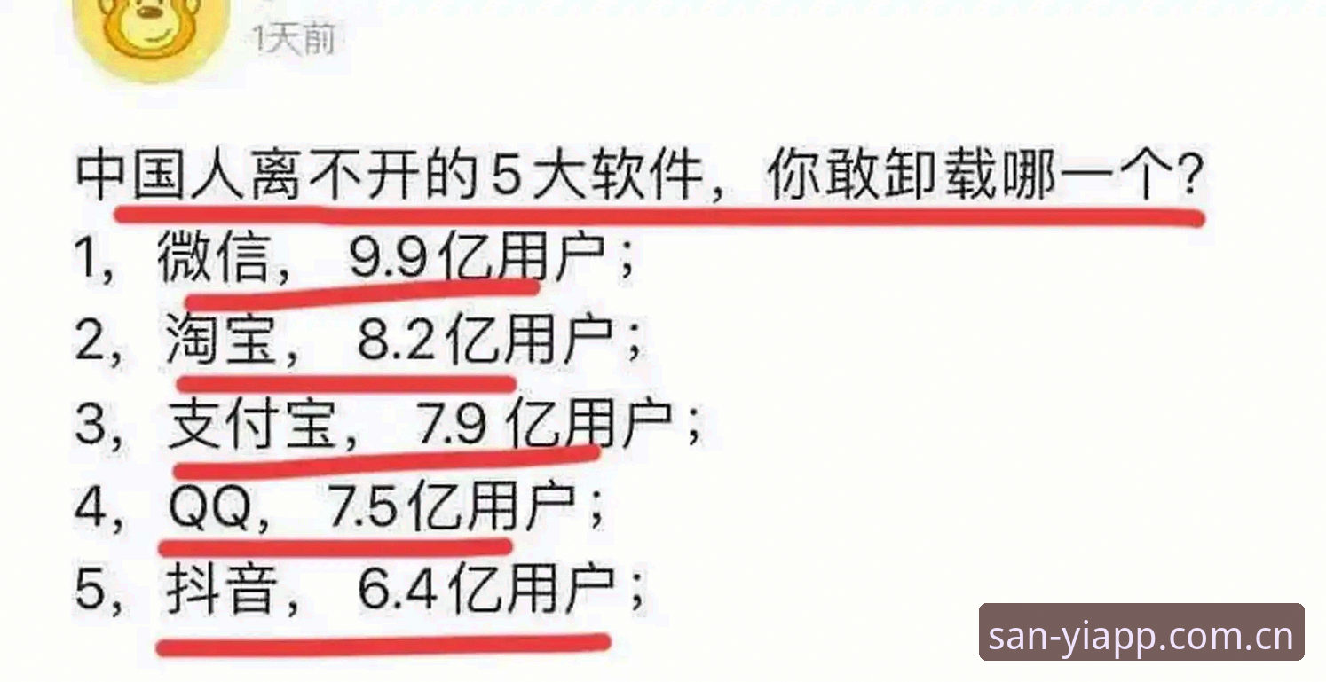三亿APP安装指南：为什么90%的用户都选择了这个最新版本？