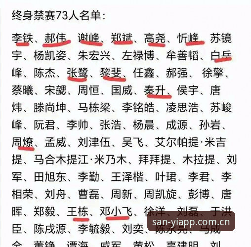 揭秘足协第三批禁足名单背后：中国足球反腐风暴下的技术视角